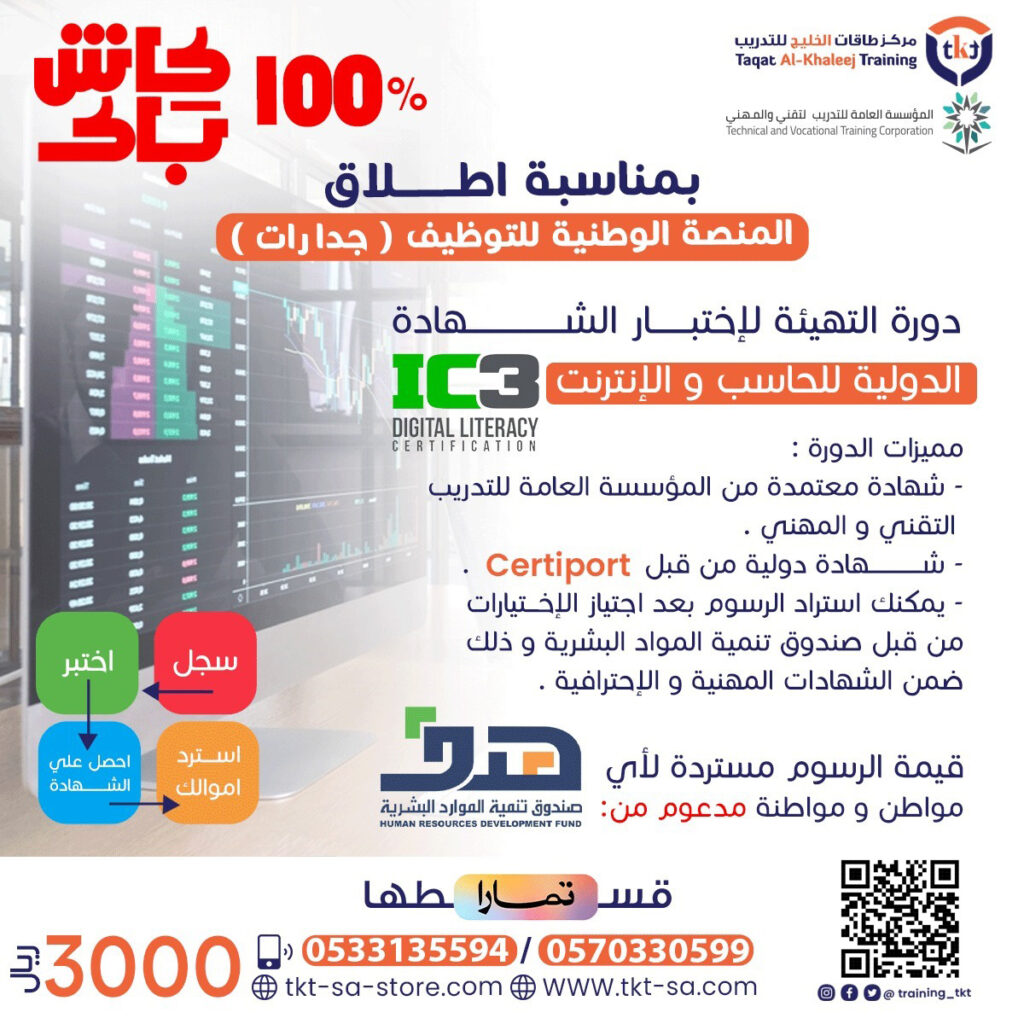 IC3 1024x1024